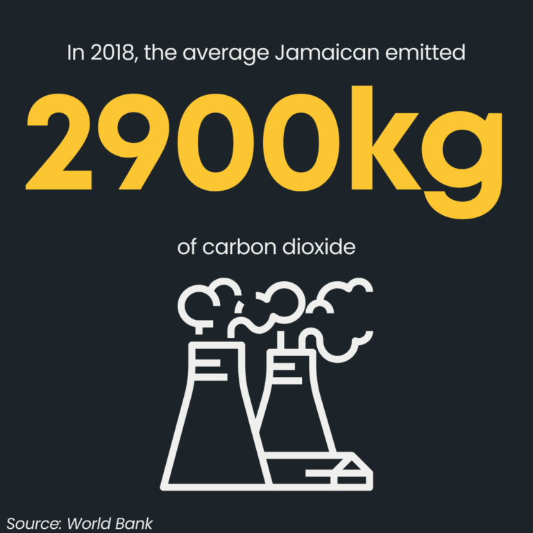 (blankcover) EarthWeekCarbonEmissions_Apr21